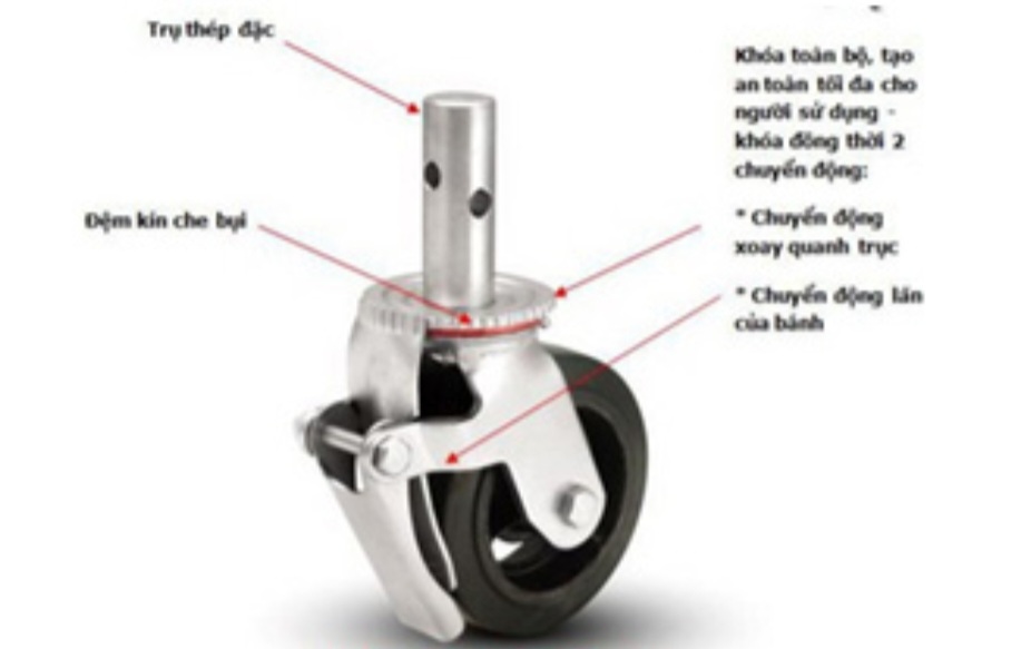 bánh xe đẩy công nghiệp