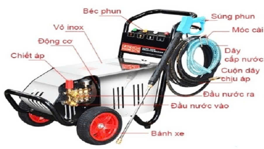 cho thuê máy xịt áp lực cao